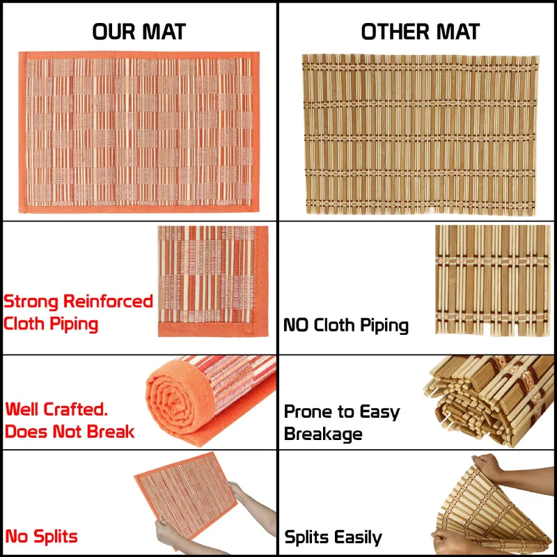 HS RG TMAT6 RNR ORG Pic5